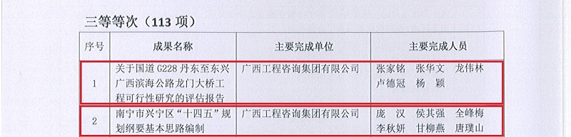 三等奖.jpg