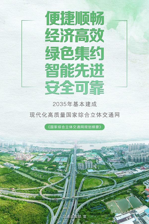 《国度综合立体交通网规划纲领》解读