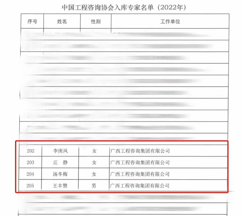 喜讯！广西工程征询集团4人入选中国工程征询协会入库专家