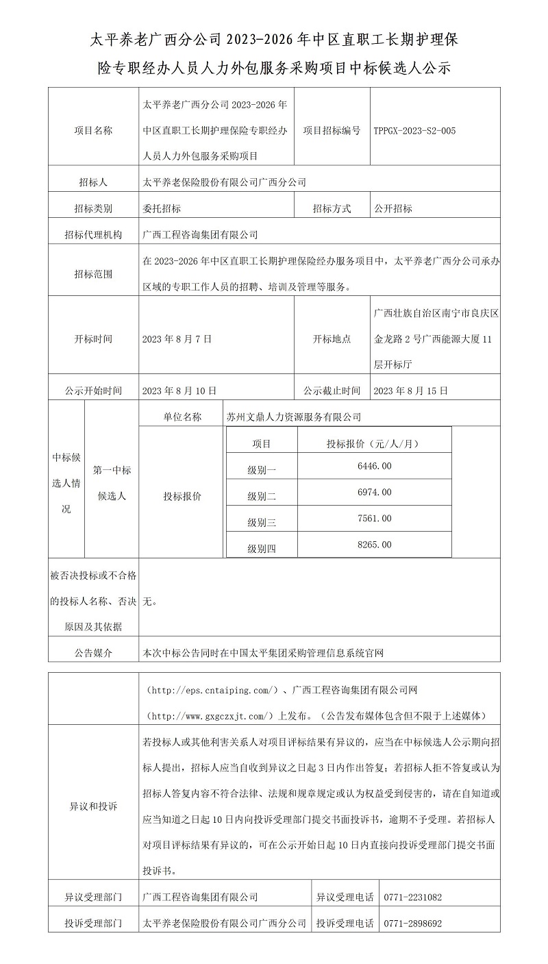 太平养老广西分公司2023-2026年中区直职工持久护理保险专职经办人员人力表包服务采购项目中标候选人公示