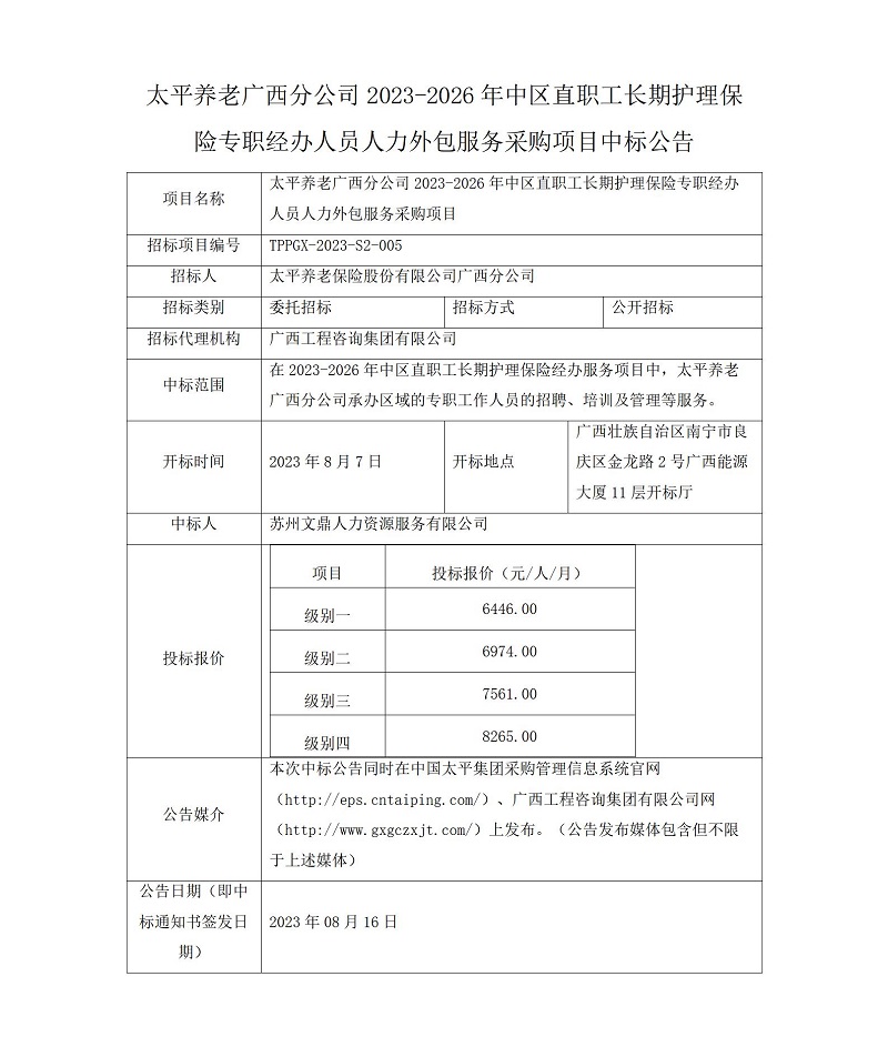 太平养老广西分公司2023-2026年中区直职工持久护理保险专职经办人员人力表包服务采购项目中标布告